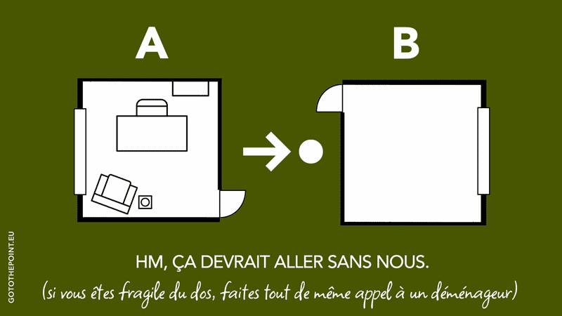 Slideshow Test Fit - Go to the Point - test 01