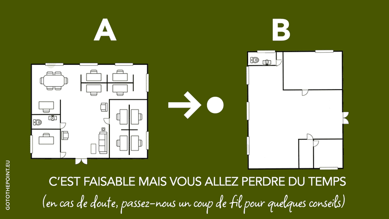 Slideshow Test Fit - Go to the Point - test 2